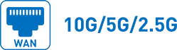 10G/5G/2.5G
