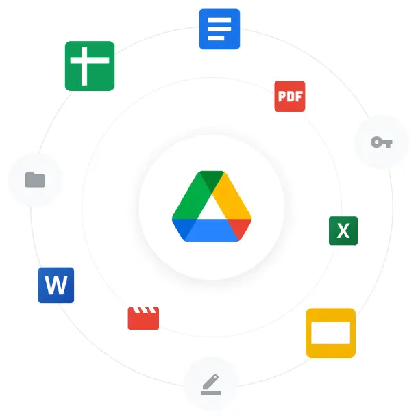 Google Drive Management