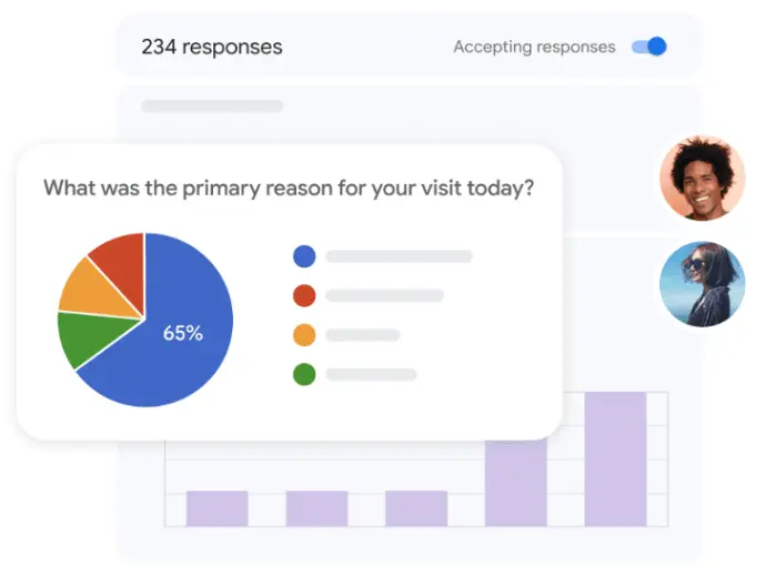 Google Forms Analytics