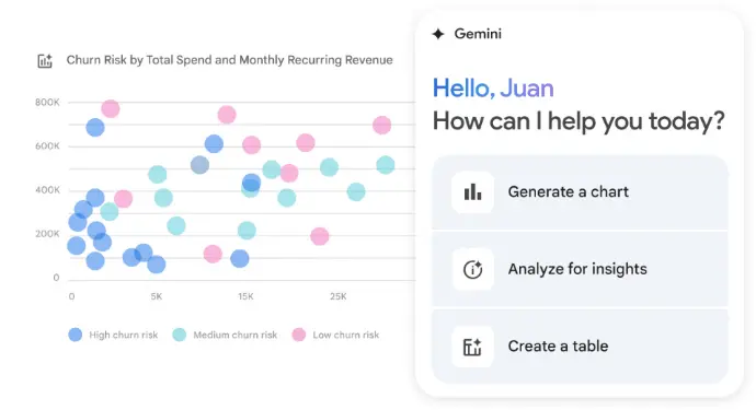 Google Sheets Gemini Integration