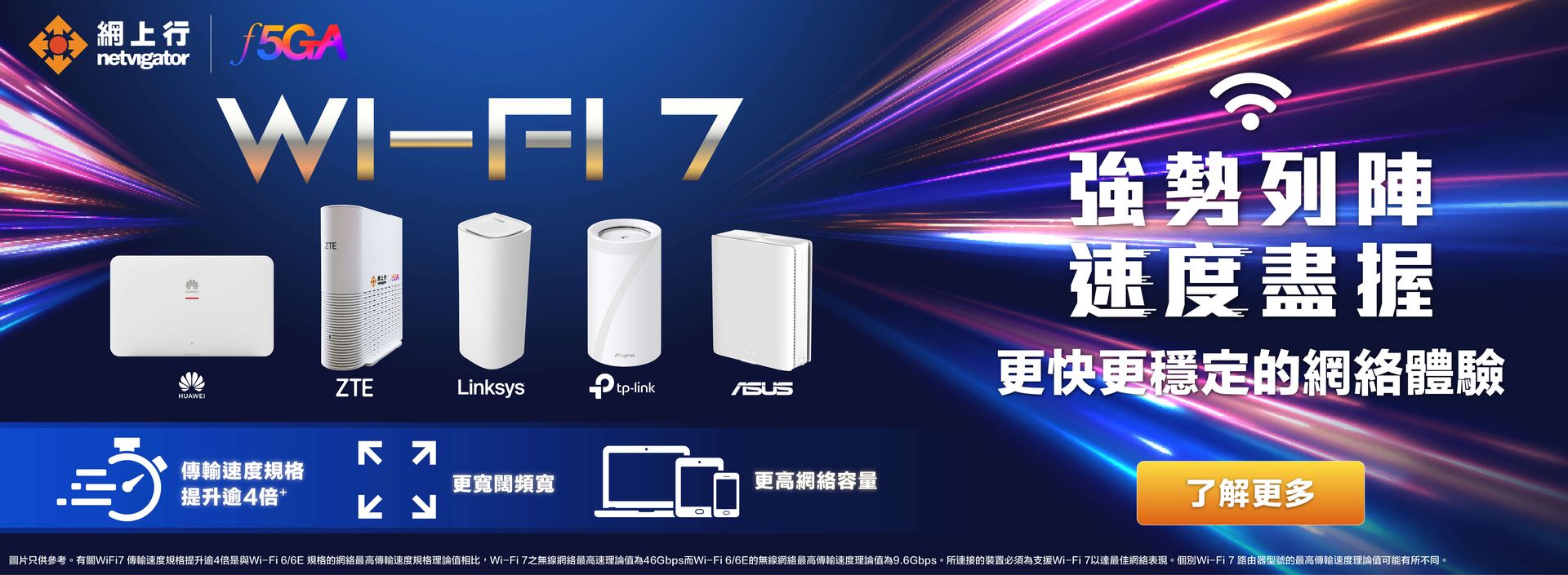 Wi-fi7